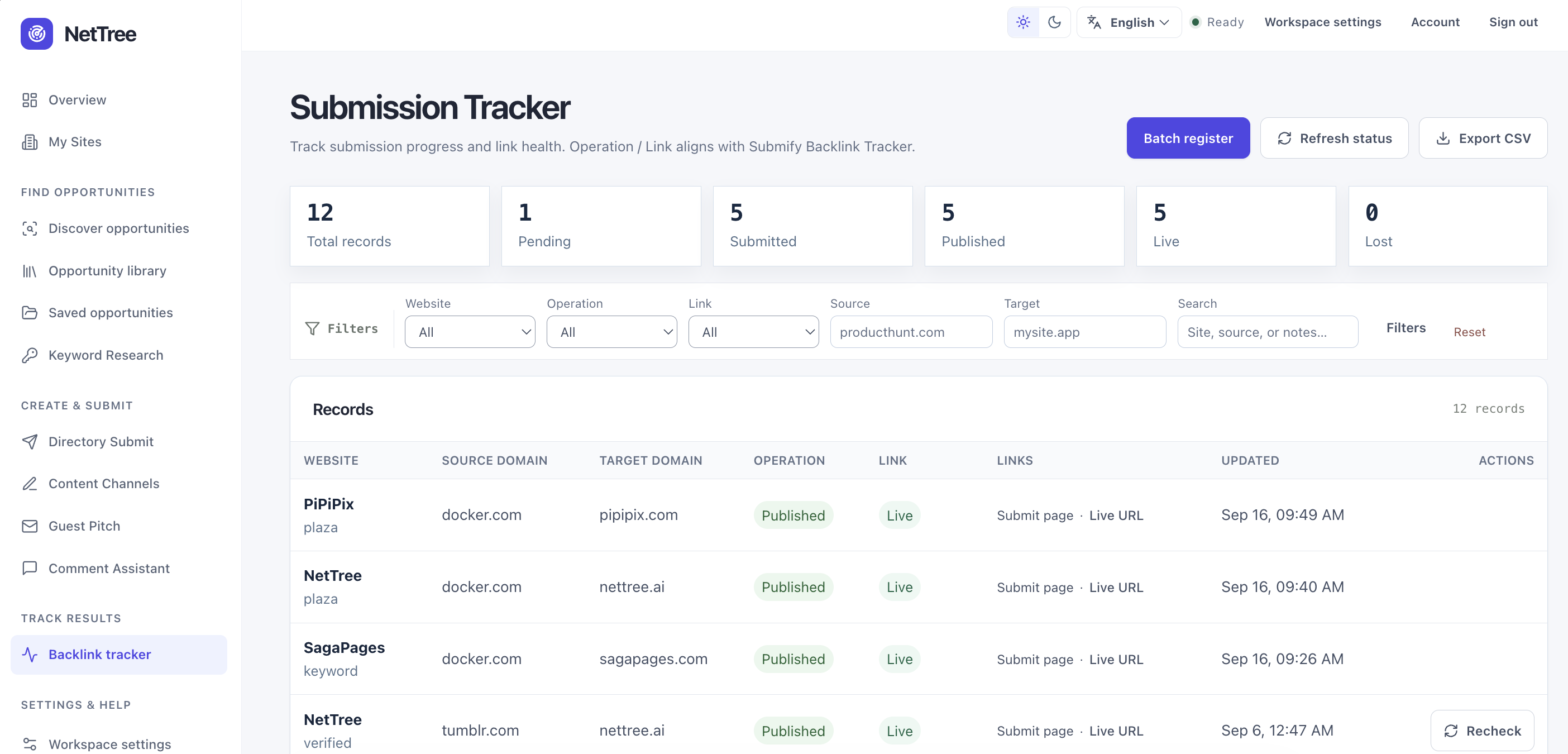 Submission Tracker in the app — summary cards, filters, and the records table with Operation, Link, and Links columns