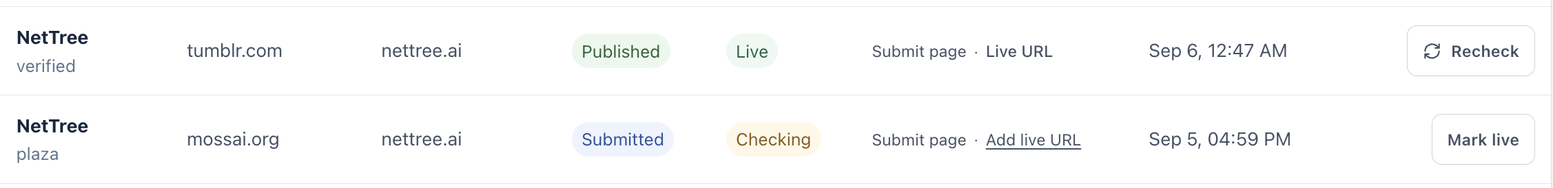 Recheck appears on verified rows (origin verified); Mark live appears on queue-only submitted rows